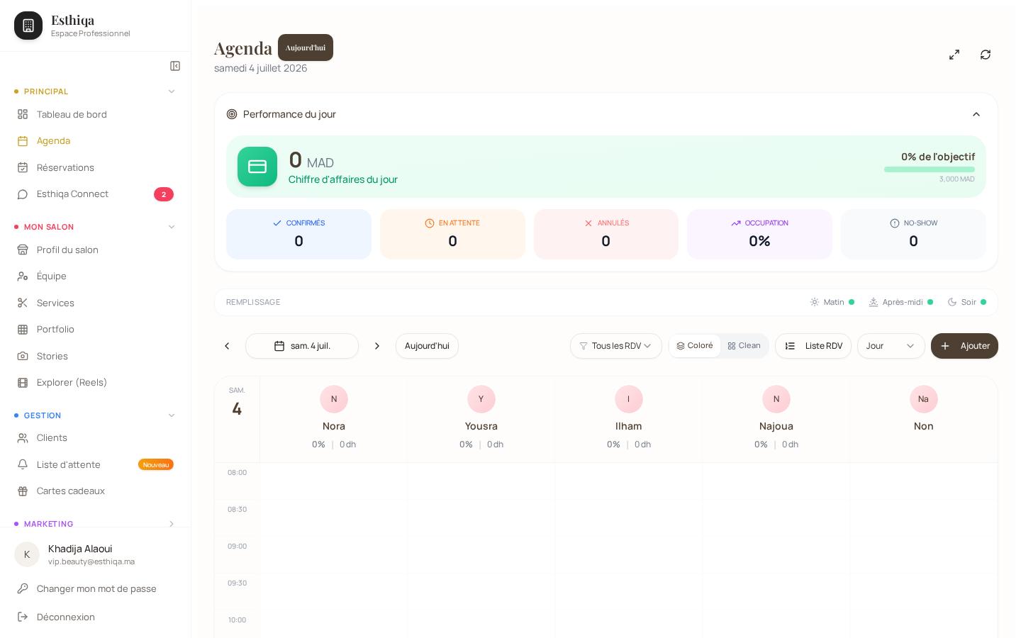 Agenda multi-staff