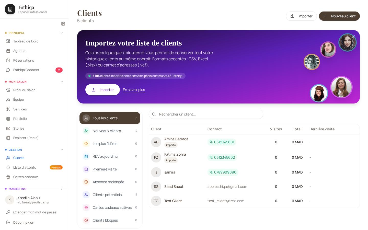 CRM clients